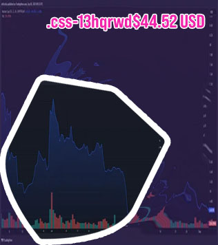 Cena bitcoin usd