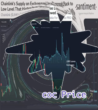 Coc crypto price