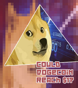 Could dogecoin hit 1000