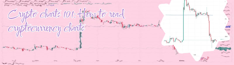 Cryptocurrency price charts live