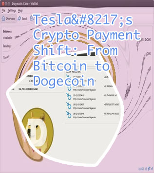 Dogecoin options