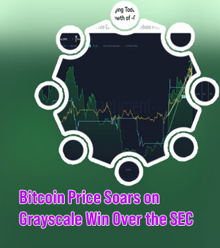 Ether soars above bitcoin sets another