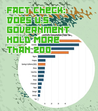 How much bitcoin does the us government own