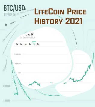 How much is litecoin worth