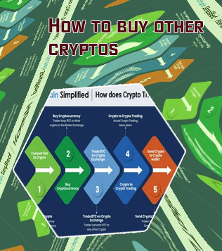 How to buy kin crypto