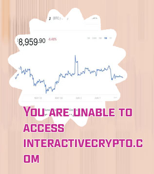 Live crypto price charts