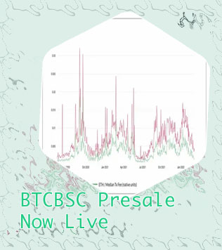 Live eth gas fees