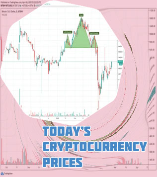 Top crypto charts